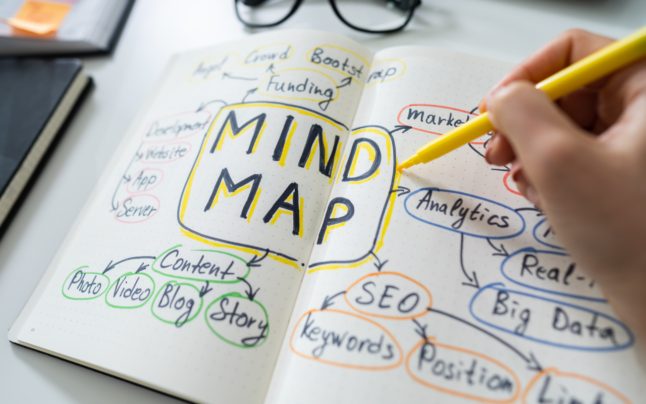 How to Use Mind Maps for Exam Preparation