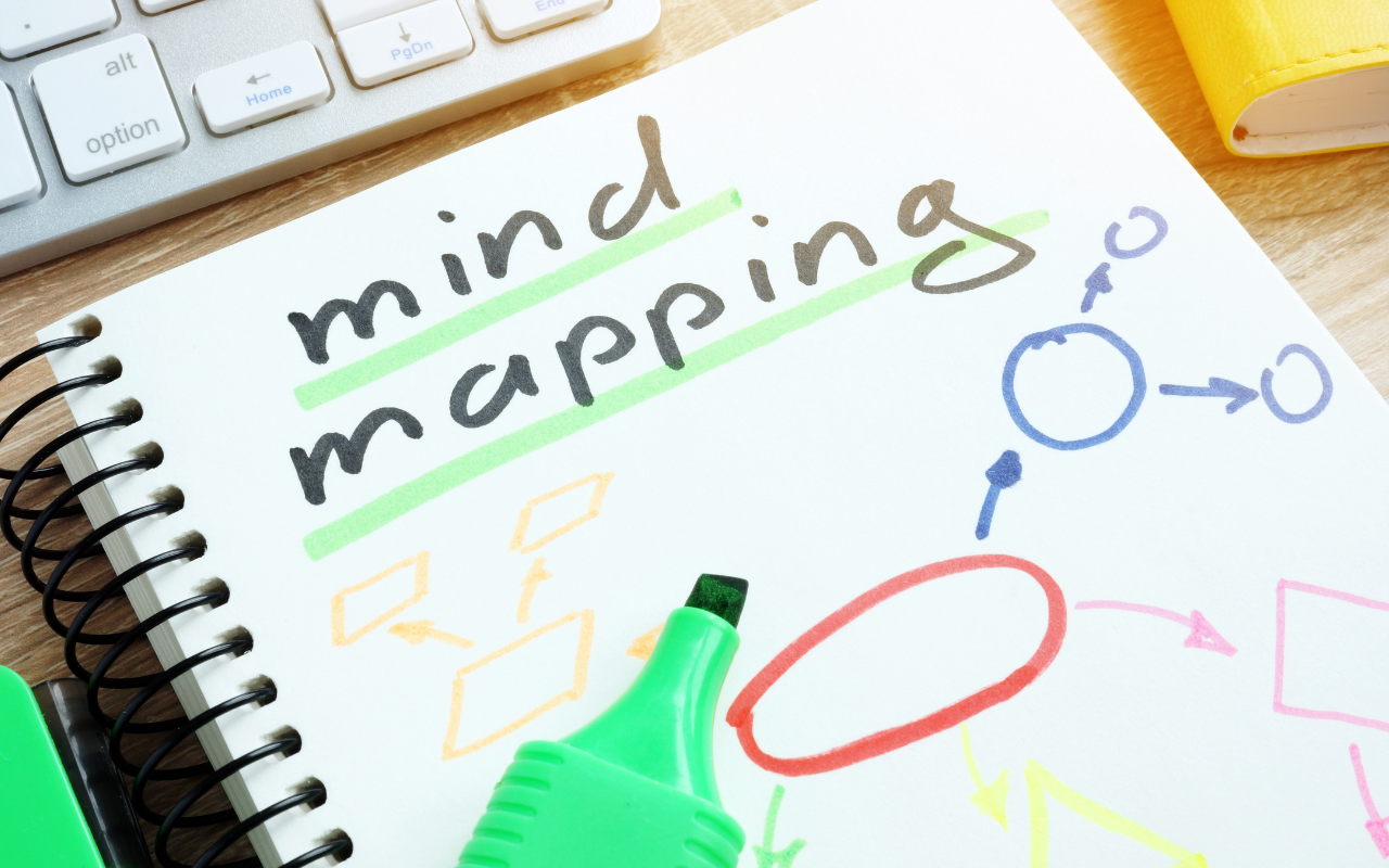 The Science Behind Mind Mapping and Memory Retention