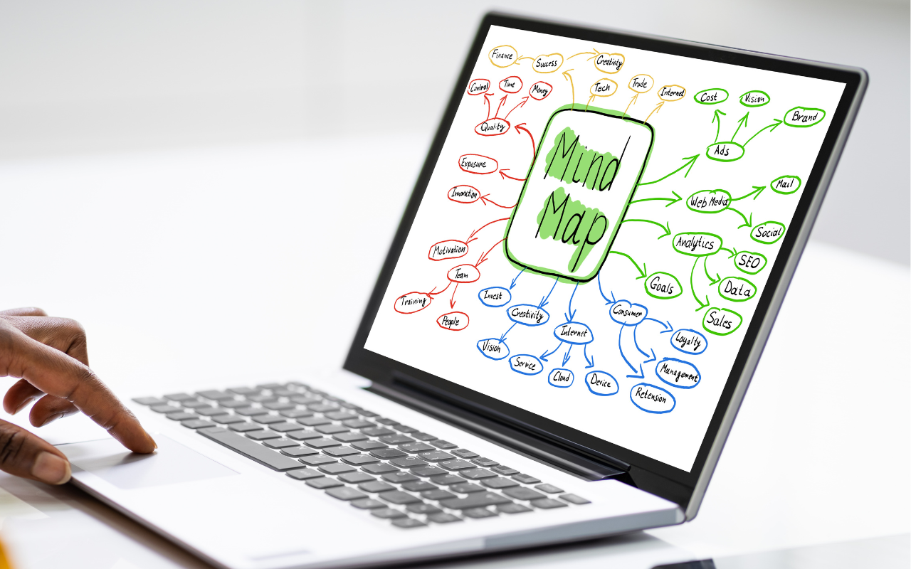 How to Create a Mind Map That Actually Works