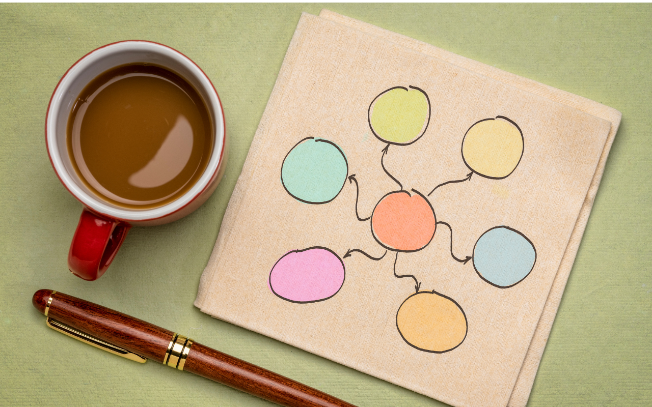 What Is Mind Mapping? A Complete Beginner's Guide
